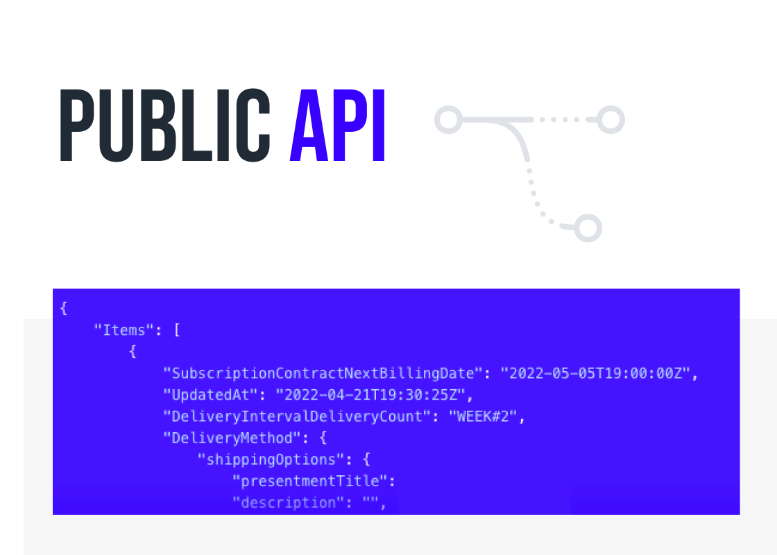 Public API: Unlocking unlimited potential